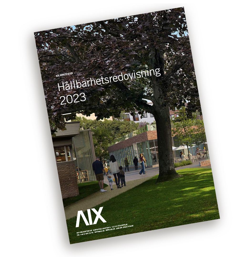 AIX Hållbarhetsredovisning 2023