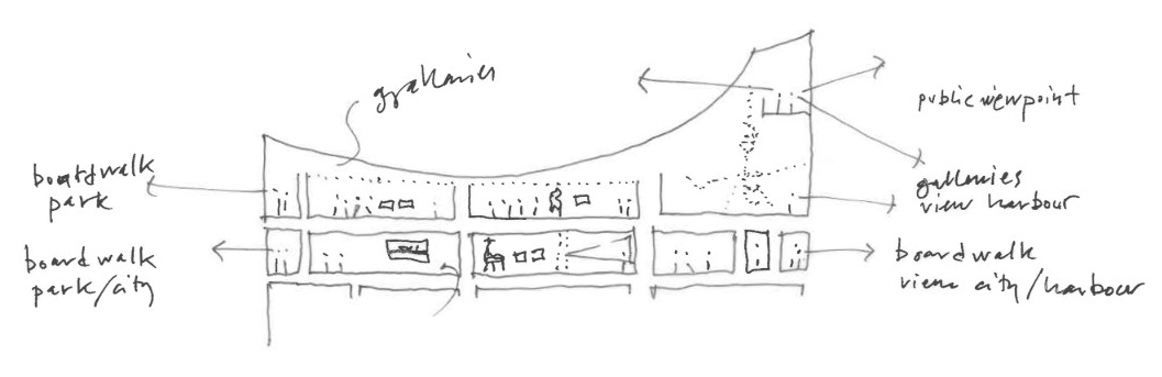 Arkitekttävling Helsingfors