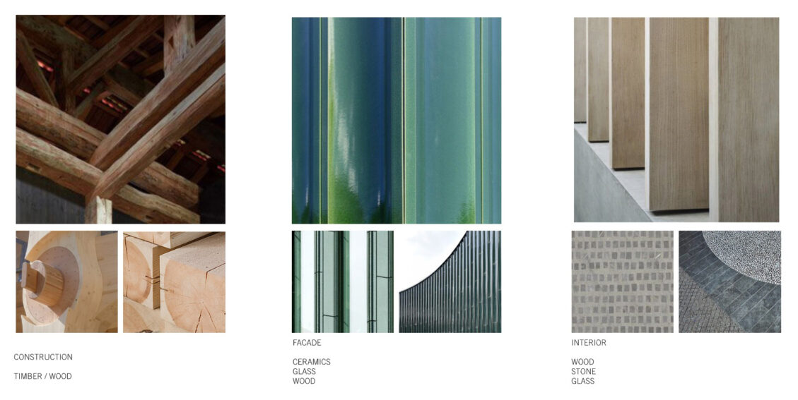 Arkitekttävling Helsingfors